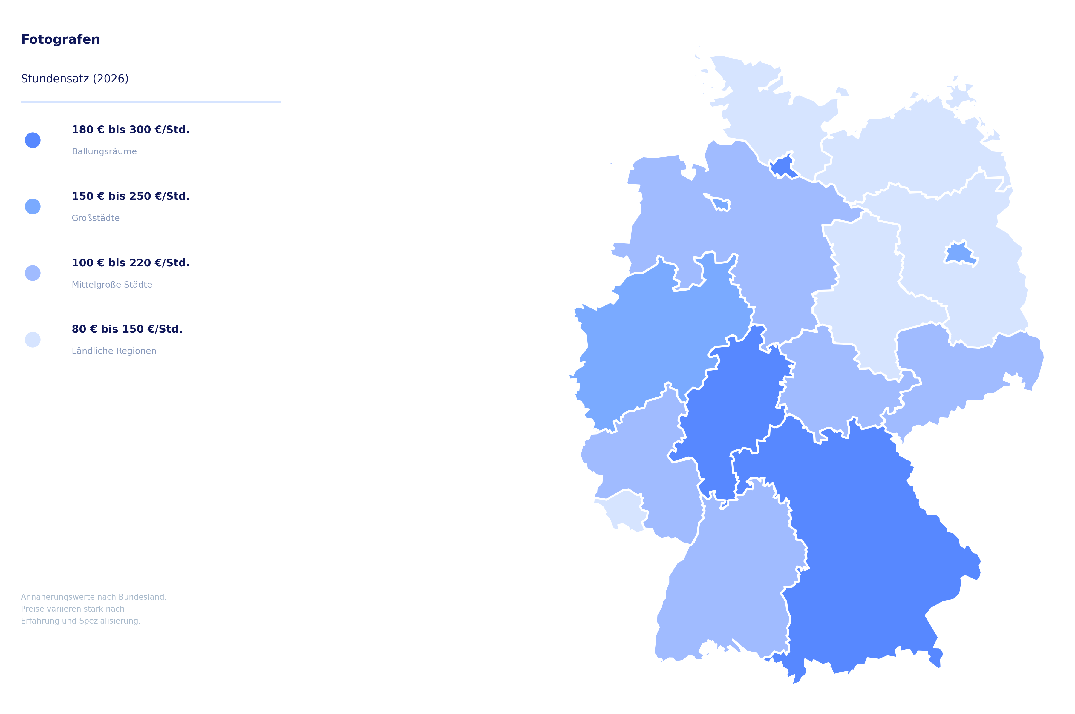 Hochzeitsfotograf Stundensätze nach Region